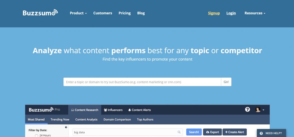 creating powerful content