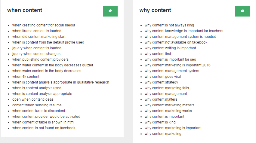 creating powerful content