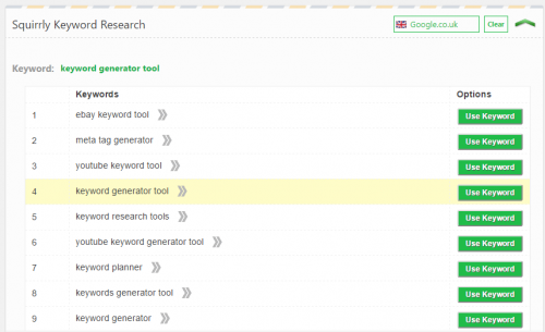 https://www.squirrly.co/wp-content/uploads/2017/05/keyword-generator-tool-6-500x305.png