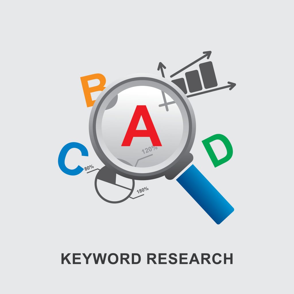 keyword research tool