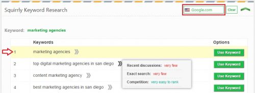 local keyword research