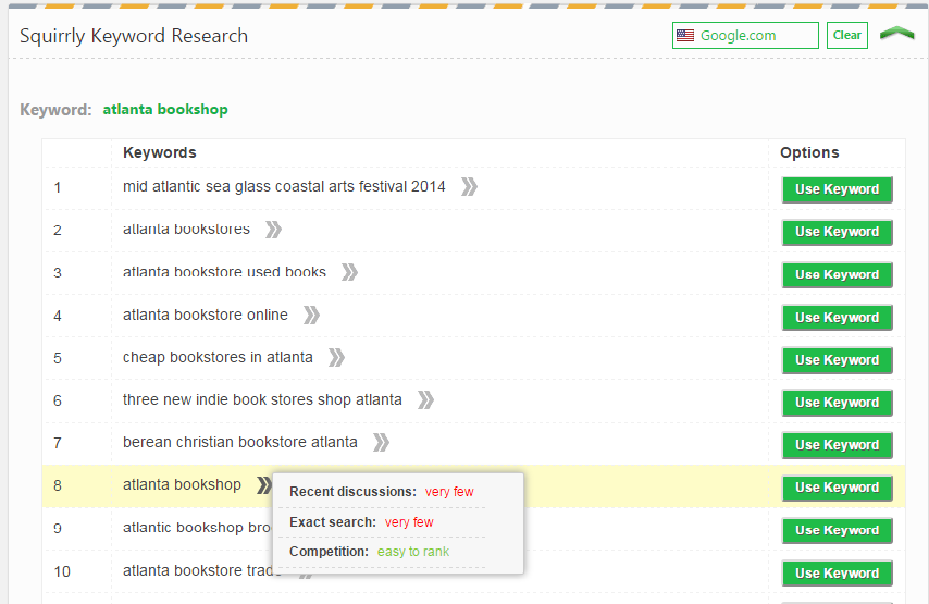 local keyword research