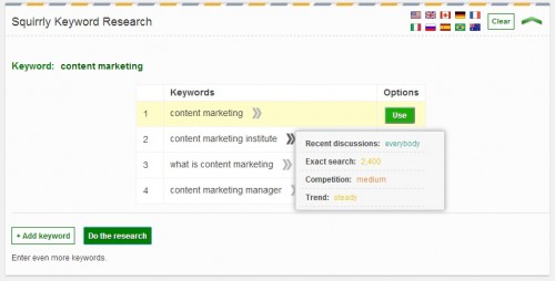 keyword research content