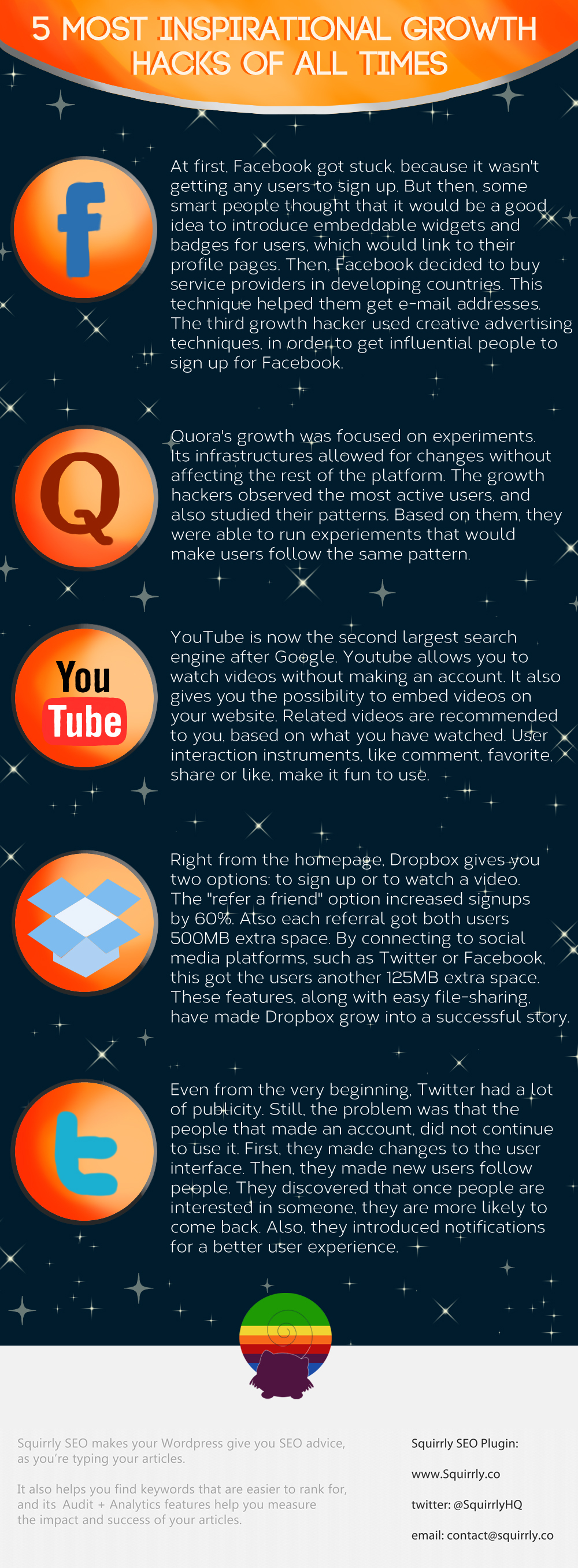 5 Most Inspirational Growth Hacks of All Times