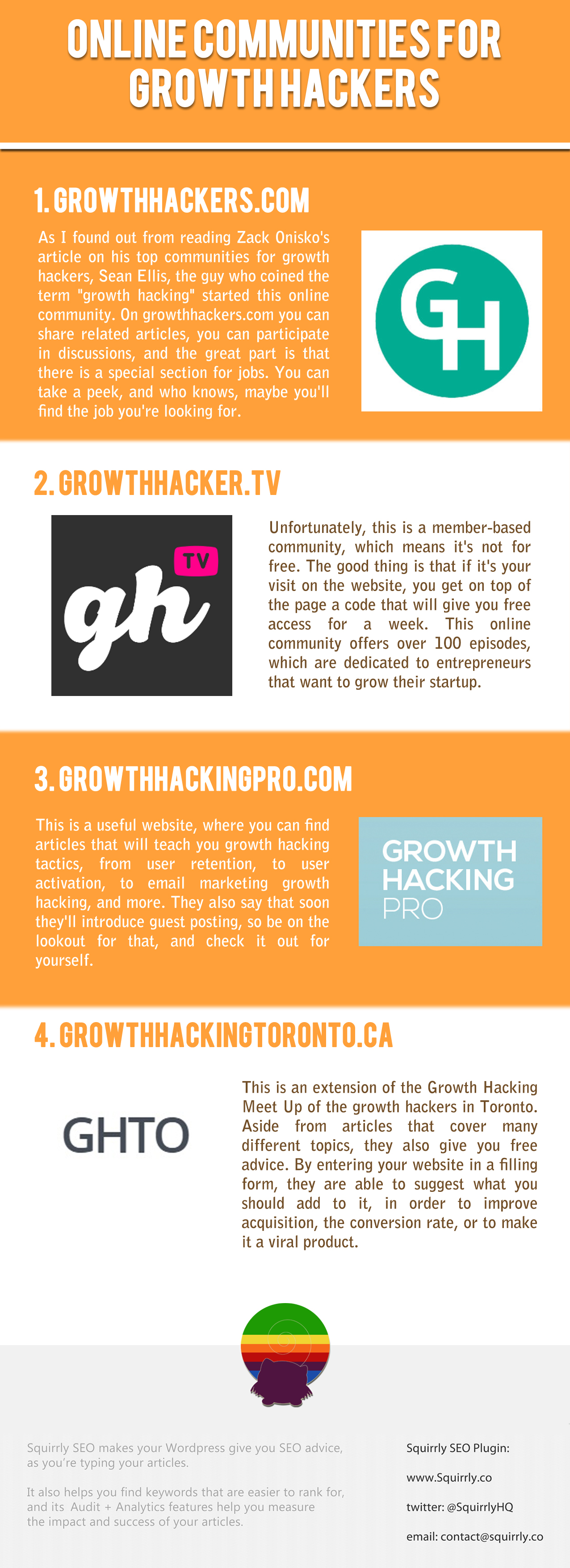 Online communities for growth hackers
